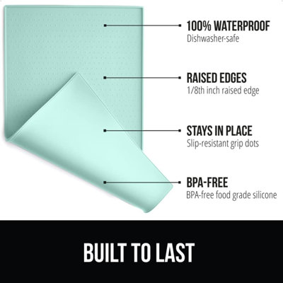 Anti-Skid Placemat