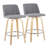Brodin Swivel Upholstered Counter Stool-93726500-93726504-93726506