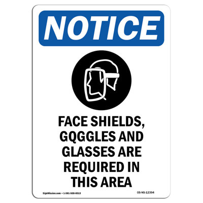 Face Shields Goggles Sign