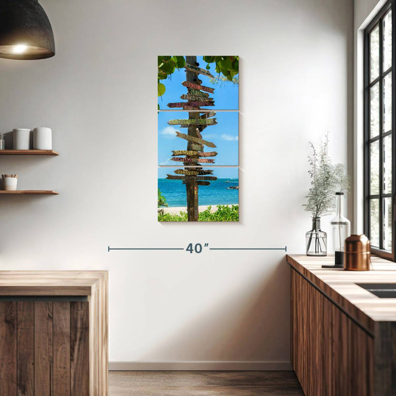 Key Key Destinations, H 38 po x l 18 po