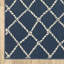 Tapis intérieur / extérieur bleu marine / ivoire Aganlane-990128745