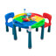 Tables pour la garderie