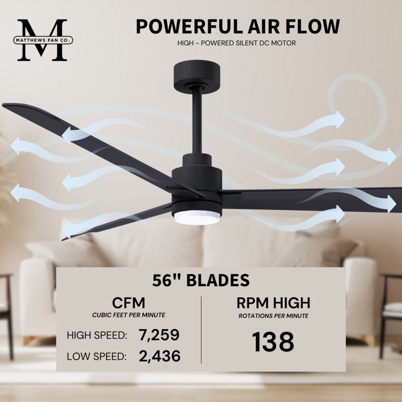 Alessandra - Three Blade Transitional Ceiling Fan -LED, Matte Black, Matte Black, 56"