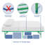 Base de lit en acier inoxydable Horizon de Modway-1270250046-1270250039
