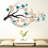 Glam Plants & Flowers Wall Decor
