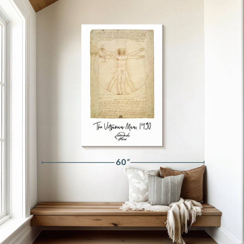 Affiche de Vitruvian Man Da Vince, H 45 po x l 30 po