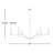 Ensley 6 - Light Steel Dimmable Chandelier-91094824