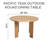 5 pc Pacific Teak Dining Set with 48" Round Dining Table-104561627-103786079