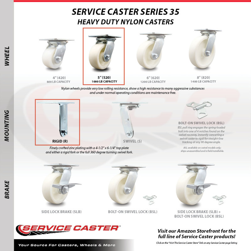 Nylon Caster
