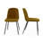 Kody Velvet Upholstered Dining Chair-1656491241