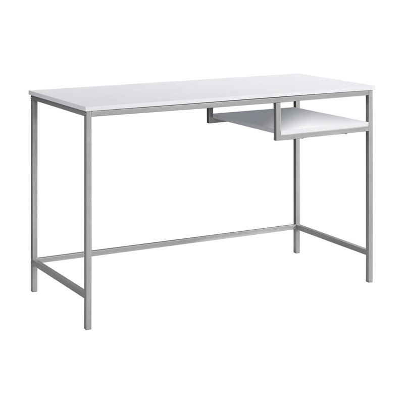 Bureau d'ordinateur, Argent