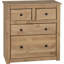 Tetteh 4 Drawer Chest of Drawers