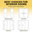 Primed Slab Door 5-Paneled Solid Core Wood Standard Door Without Hardware Kit-109076564