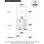Ensemble de meuble-lavabo simple 36 po Flavell-1323874032