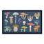 Parmelee Non-Slip Indoor Doormat