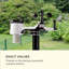 11.9cm Outdoor Weather Station