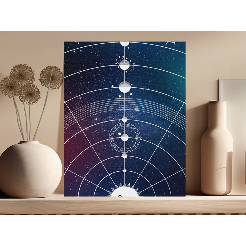 Dieter Wrapped Canvas Print Set, 15x30