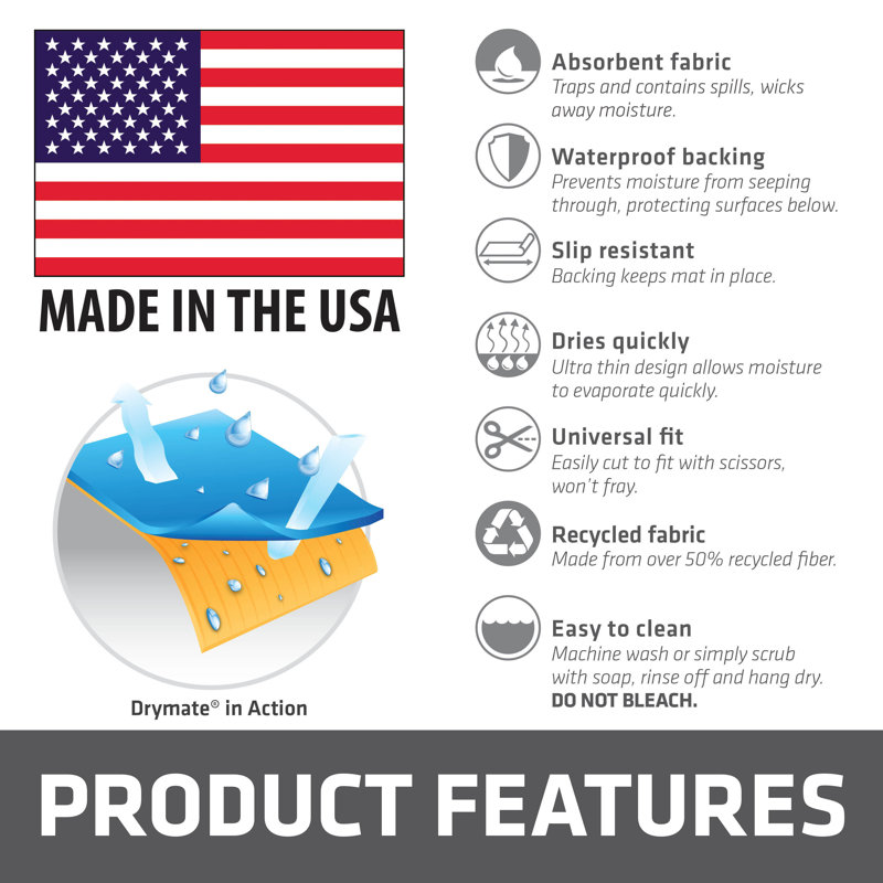 Premium Luxury Shelf & Drawer Liner, Thick Cushioned Fabric, Absorbent, Waterproof, Slip-Resistant, Non-Adhesive, Liners for Kitchen Cabinets, Cupboards (Borage Blue) (12”x59”) (USA Made)