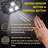 Battery Powered Integrated LED Headlamp with 5 Lights