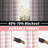 Burtonsville Buffalo Plaid Curtains 2 Panels Grommet Curtain Blackout Thermal Insulated Window Drapes-200714324-265810282