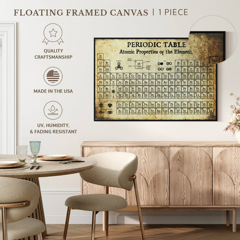 Keiri Periodic Table I, 9" H x 13" W