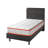Twin Mattress