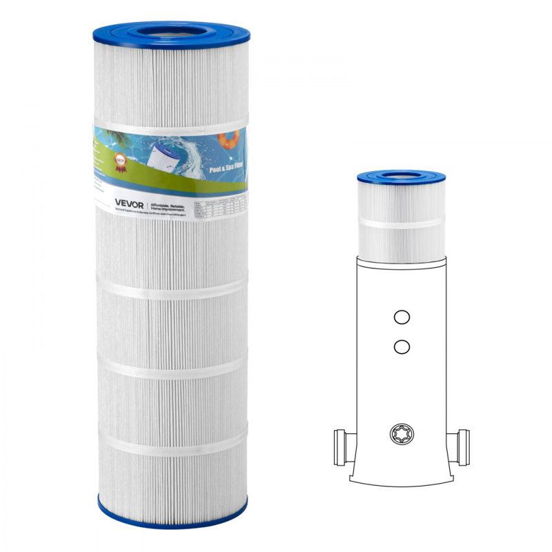 Cartouche de filtre pour piscine Hot Tub Compatible avec le modèle Pleatco PA175 Hayward C1750