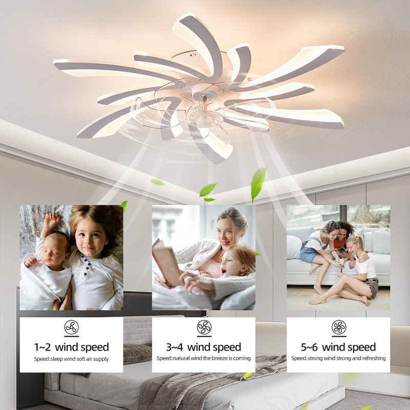 Ventilateur de plafond 30,7 po avec lumières, télécommande 3 températures de couleur, ventilateur à 6 vitesses, Blanc, Blanc