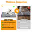 Pet Bed Firm Support Crate Mattress-627240522-627240521