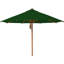 Levante Umbrella-1661571537-1703498758-1703498754