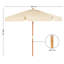 Wendell 300cm Market Parasol-893963917