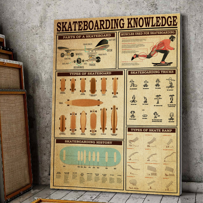 Toile tendue avec planche à roulettes - Illustration de sport, décor noir et brun