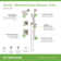 Verity HydroMersion Double Handle Shower System with Hand Spray