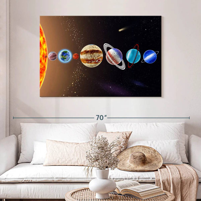Oberle Planet Alignment, 32" H x 48" W