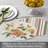 CounterArt Blessed By Nature 4 Pack Round Reversible Placemats