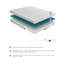 Matelas de lit en mousse viscoélastique imprégnée de gel, ferme, blanc, matelas dans une boîte-154482634-154482633