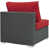 Rouge est en rupture de stock
