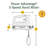 Cuisinart White 5 settings Hand Mixer