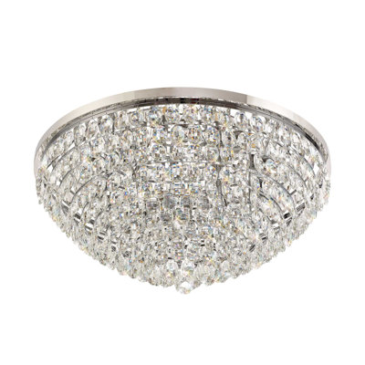 LED Flush Mount