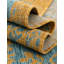Tapis d'extérieur Jill Zarin-1240780304