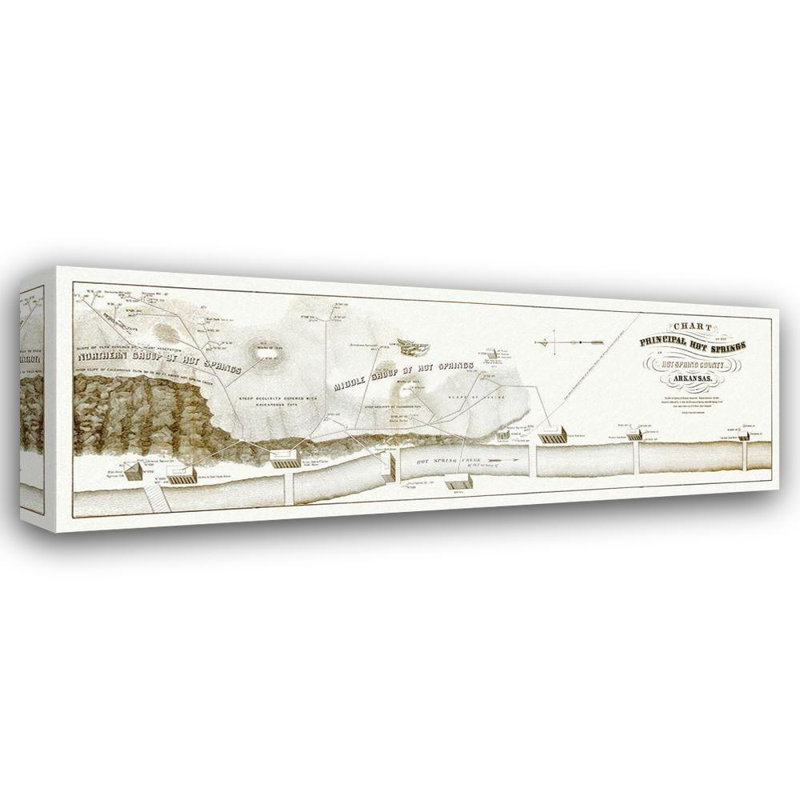 Alcott Hill® Hoen Gallery Wrapped Canvas Art Titled: Hot Springs Arkansas, Hoen 1870