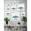 I'm On Lake Time - Single Picture Frame Painting-493504043