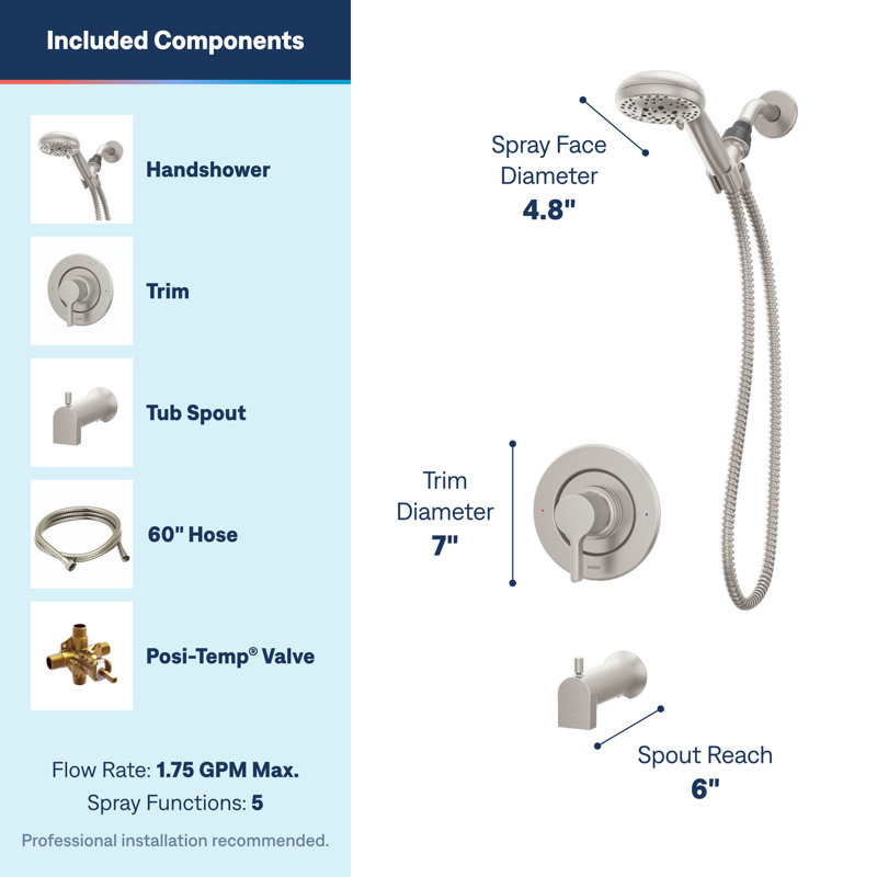 Robinet de baignoire et douche avec pomme de douche à main Beric, valve incluse, Nickel brossé