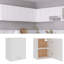 Armoire suspendue Lyon