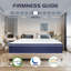 Matelas hybride à ressorts ensachés moyens-1588634634-1600965983