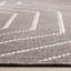 Tapis intérieur / extérieur crème Ody-227273228