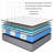 Alwyn Home Waterloo Individual Pocketed Coil Mattress, Light Color, Medium, Mattress in Box-362097758-400151336