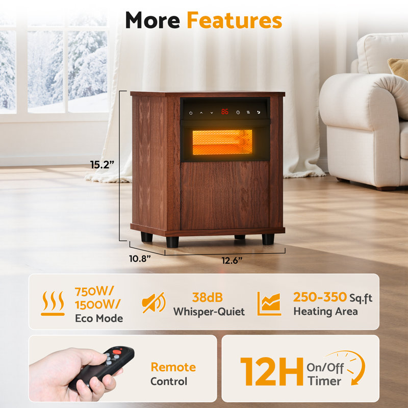 Chaufferettes infrarouges Riifi pour utilisation intérieure, chauffage électrique 1500W avec thermostat, silencieux, mode ECO
