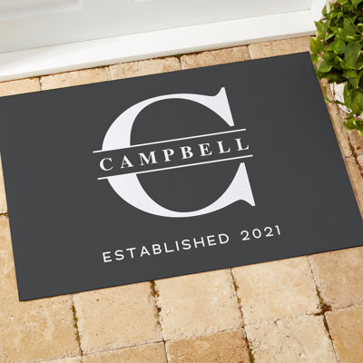 Non-Slip Indoor Doormat
