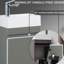 Meuble-lavabo simple 17,99 po avec plateau en résine